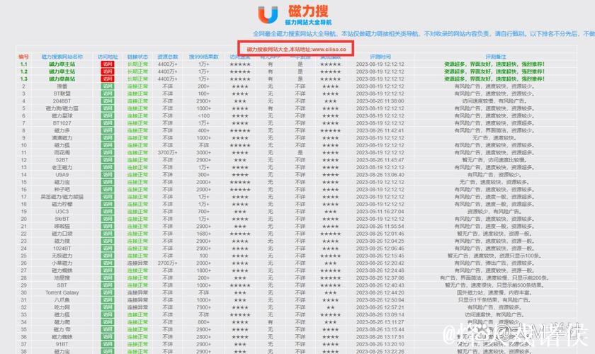 种子磁力搜索资源获取指南